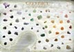 Crystals - Minerals - Healing poster