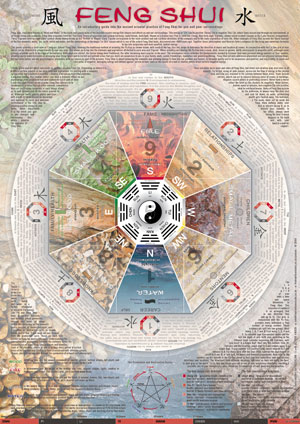 Feng Shui Poster - Available from 15th April - Click to view close-up