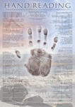 Hand Reading Poster